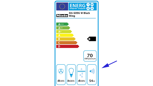 hier findet man die lautstärke auf dem energielabel von küchengeräten